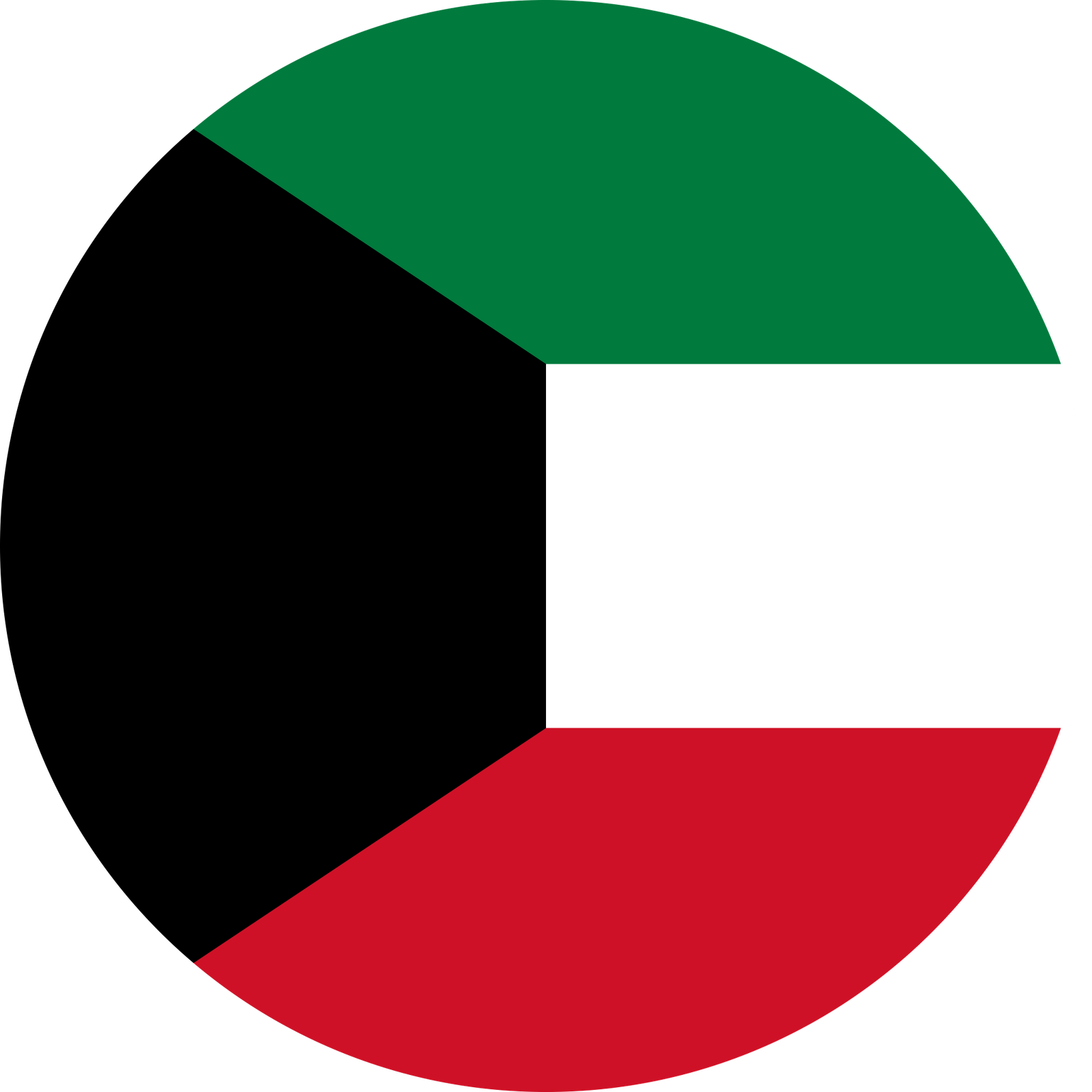 UAE